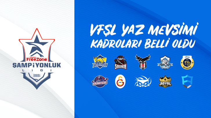 Şampiyonluk Ligi'nde Yaz Mevsimi kadroları belli oldu