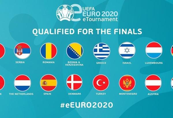 UEFA e-Euro 2020'de Milli Takımın rakipleri belli oldu