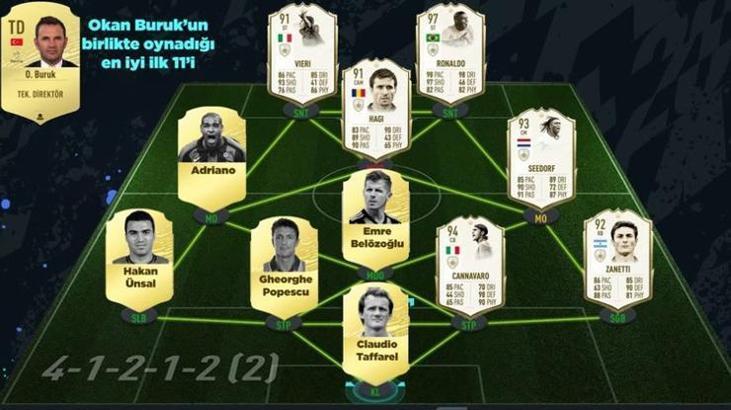 Okan Buruk efsane 11'i açıkladı