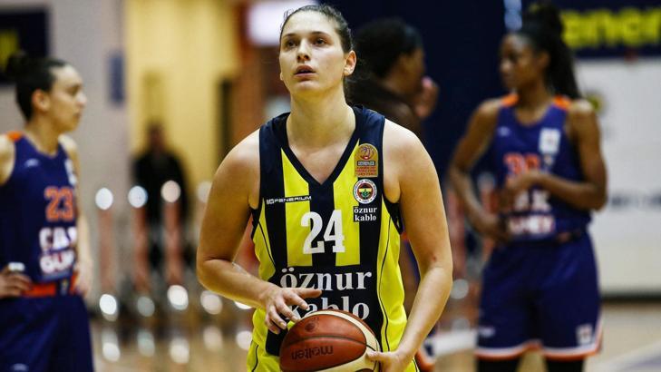 Fenerbahçe Öznur Kablo - Mersin Yenişehir Belediyespor maç sonucu: 76-63