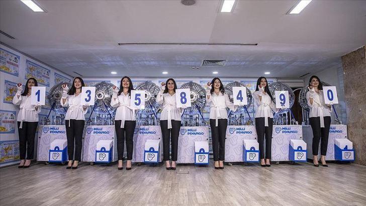 Milli piyango bilet sorgulama 2020. Telefondan milli piyango sorgulama