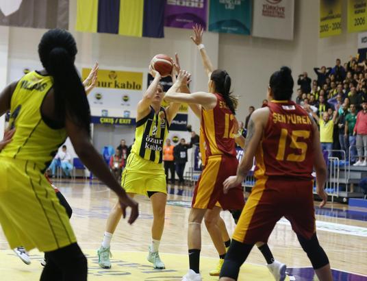 Fenerbahçe: 69 - Galatasaray: 66