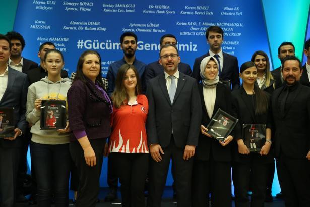 Gençlik ve Spor Bakanlığı ilham veren gençleri ödüllendirdi