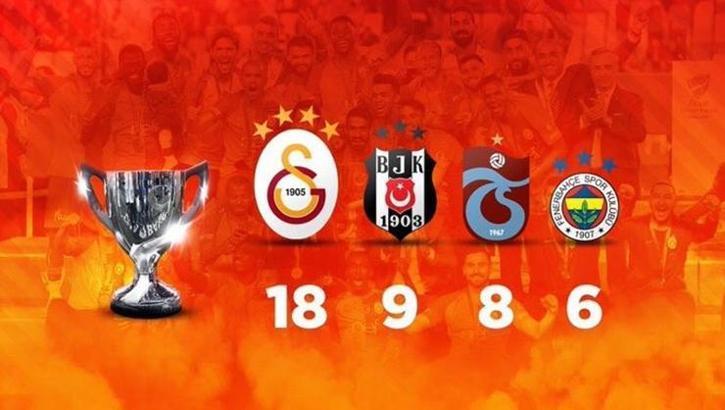 Galatasaray'dan Türkiye Kupası göndermeli günaydın mesajı