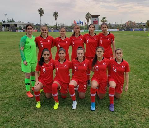 U17 Kız Milli Takımı, Rusya ile 3-3 berabere kaldı