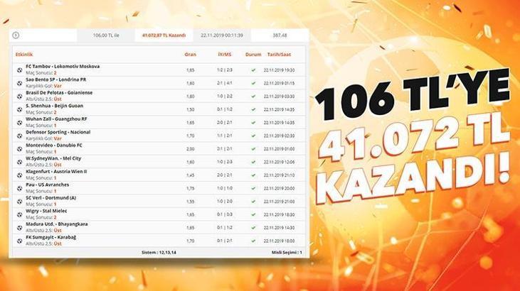 106 liralık kuponuyla 41 bin lira kazandı!