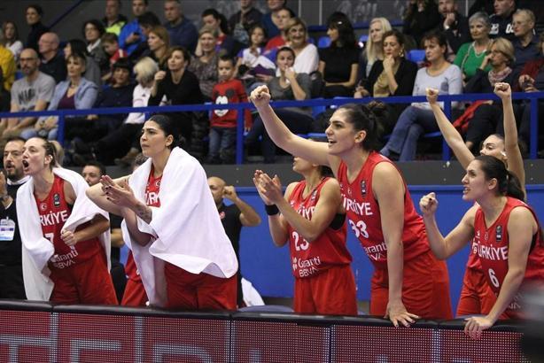 A Milli Kadın Basketbol Takımımız, Litvanya karşısında