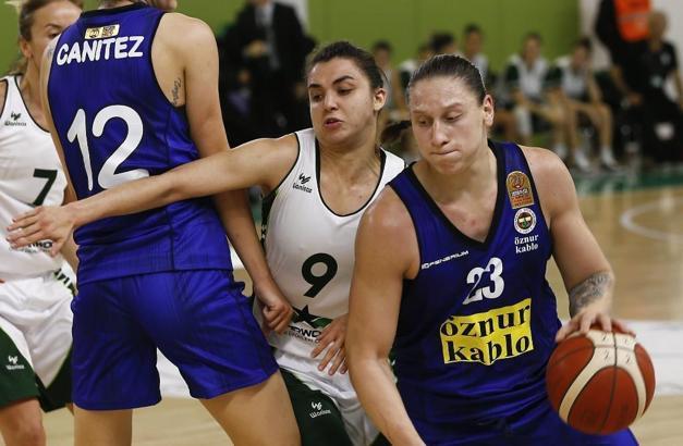 OGM Ormanspor: 65 - Fenerbahçe Öznur Kablo: 80