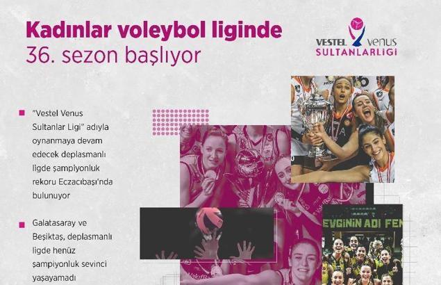 Voleybol Sultanlar Ligi'nde sezon başlıyor!