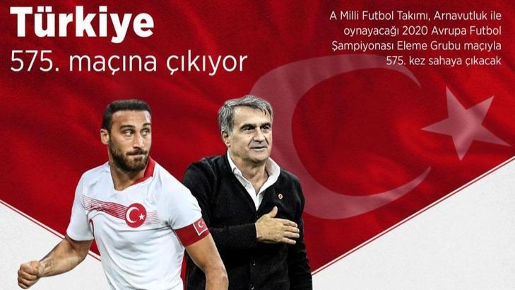 Türkiye 575. maçına çıkıyor