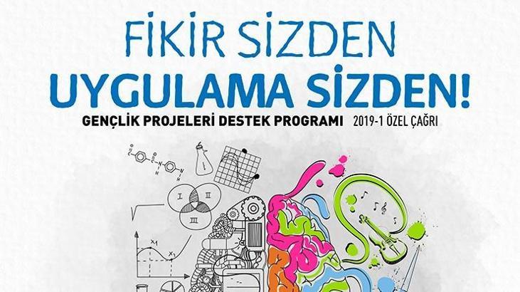 Gençlik ve Spor Bakanlığı'ndan 15 milyon TL'lik proje desteği