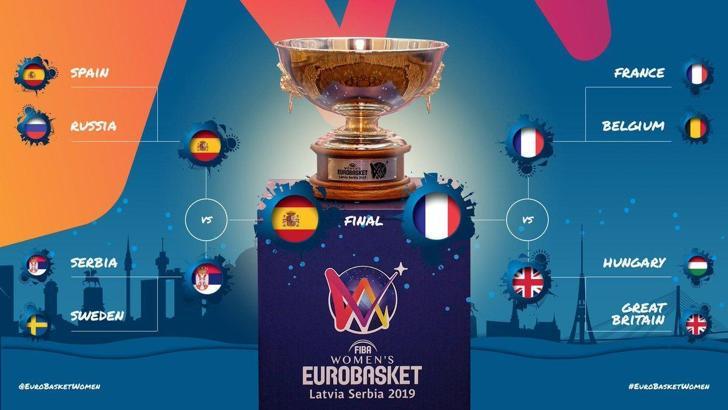 Avrupa Kadınlar Basketbol Şampiyonası'nda finalin adı belli oldu