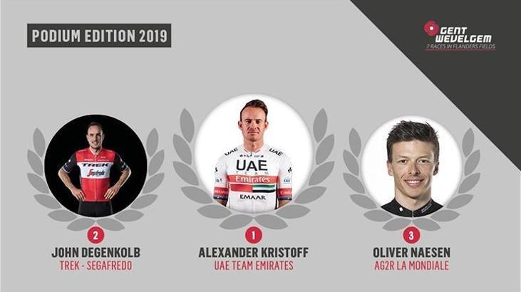 Gent-Wevelgem'de kazanan Alexander Kristoff