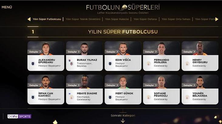 Futbolun Süperleri için oylama başladı