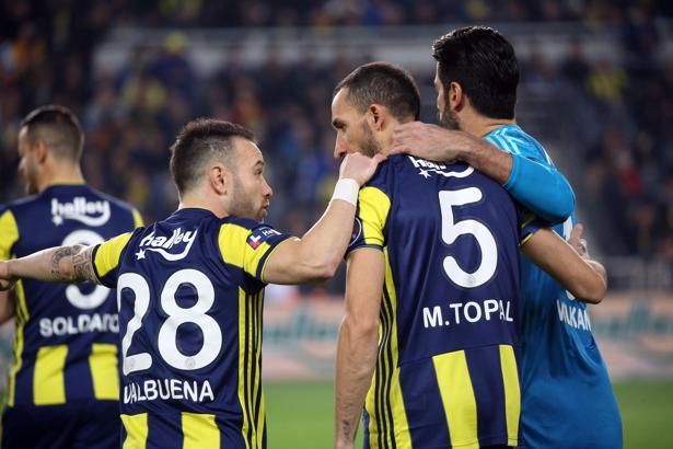 (ÖZET) Fenerbahçe - Çaykur Rizespor maç sonucu: 3-2