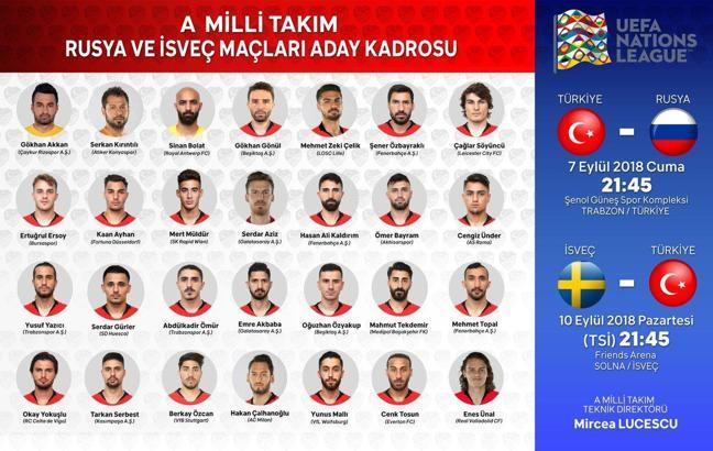A Milli Takım'ın Rusya ve İsveç maçları aday kadrosu açıklandı