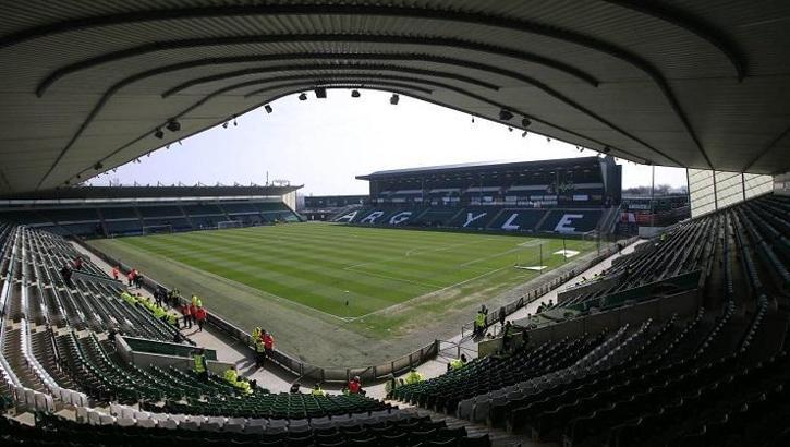 Analiz I Plymouth - Cheltenham