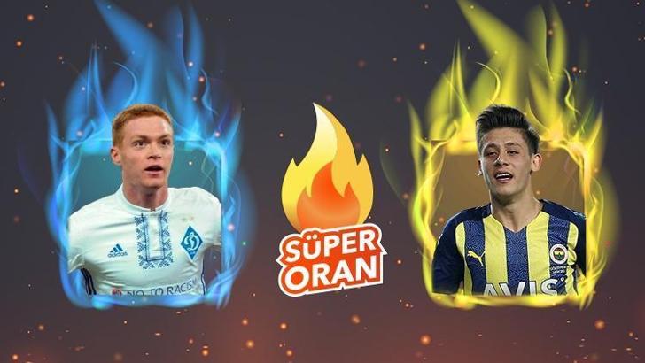 Dinamo Kiev - Fenerbahçe maçı iddaa oranları! Heyecan misli.com'da