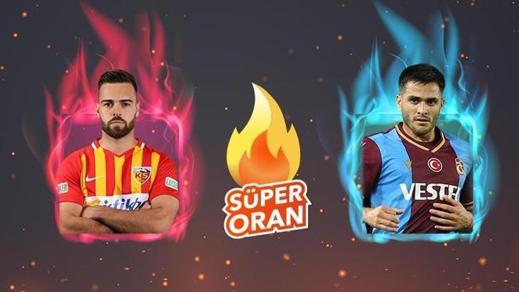 Kayserispor - Trabzonspor maçı iddaa oranları