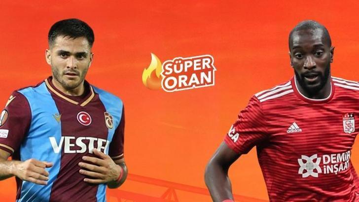Trabzonspor - Sivasspor maçı iddaa oranları