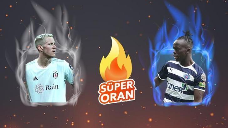Beşiktaş - Kasımpaşa maçı iddaa oranları