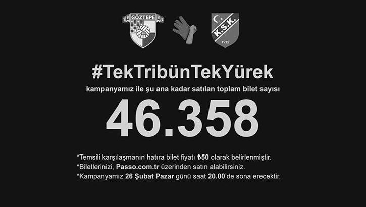 İzmir'de anlamlı derbi için rekora doğru