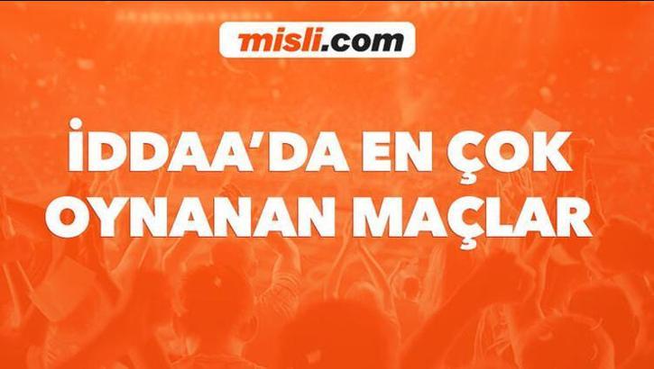 Günün En Ãok Oynanan Maçları