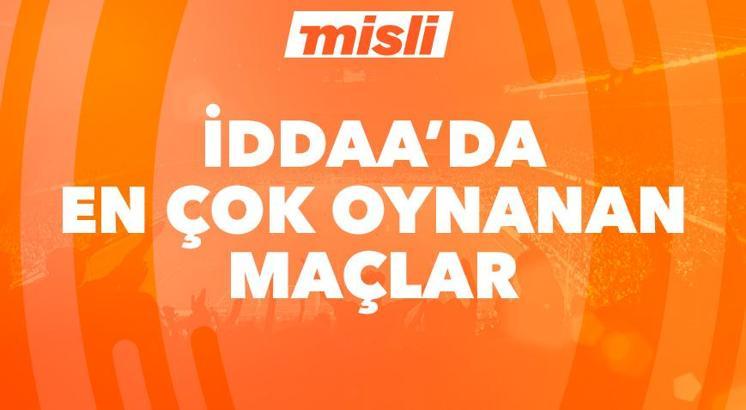 Galatasaray’ın Konuğu Sivasspor... Serie A’da En Çok Hangi Maçlara Oynanıyor? İşte Misli’de Günün En Çok Oynanan Maçları