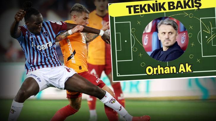 Teknik Direktör Orhan Ak'tan Trabzonspor- Galatasaray maçına teknik bakış! 'Taktik çatışması'