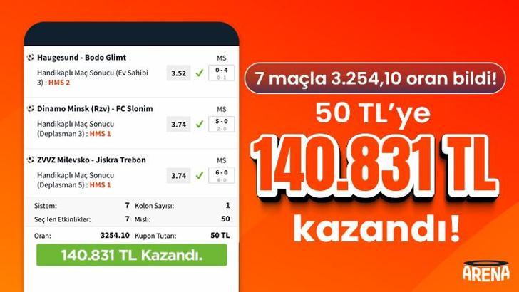 7 maçla 3.254,10 oran bildi! 50 TL’ye 140.831 TL kazandı!