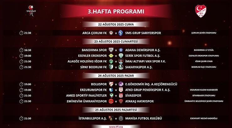 Trendyol 1. Lig'de 3 ve 4. hafta programları açıklandı