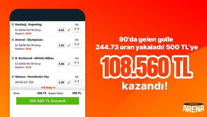 90’da gelen golle 244.73 oran yakaladı! 500 TL’ye 108.560 TL kazandı…