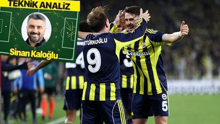 Teknik Direktör Sinan Kaloğlu'ndan Fenerbahçe-Nice maçına teknik analiz: Oyun gelişiyor!