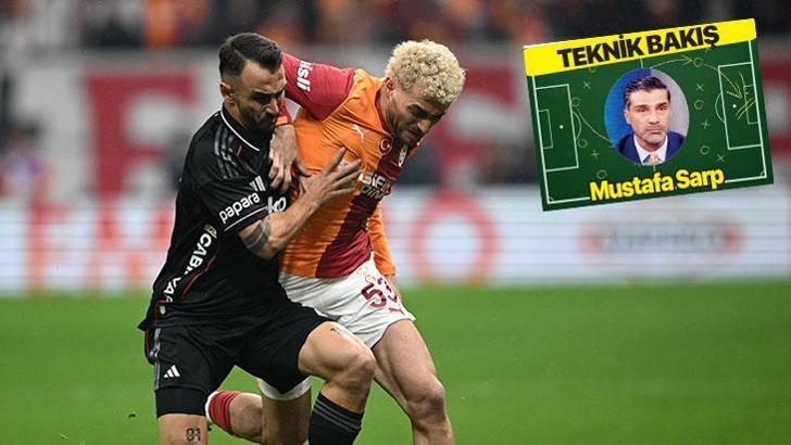 Teknik direktör Mustafa Sarp'tan Galatasaray - Beşiktaş derbisine teknik bakış: Kurguda eksiklik