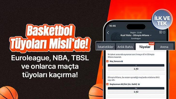 Basketbol bahislerinde yeni rehber! 'Basketbol Tüyolar' ilk kez ve sadece Misli’de…