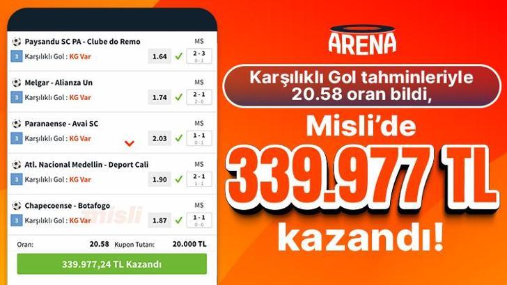Karşılıklı Gol tahminleriyle 20.58 oran bildi, Misli’de 339.977 TL kazandı!