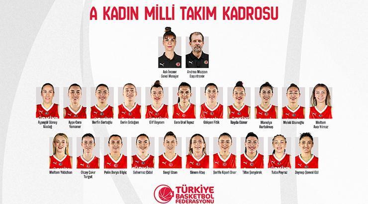 A Milli Kadın Basketbol Takımı'nın kadrosu belli oldu