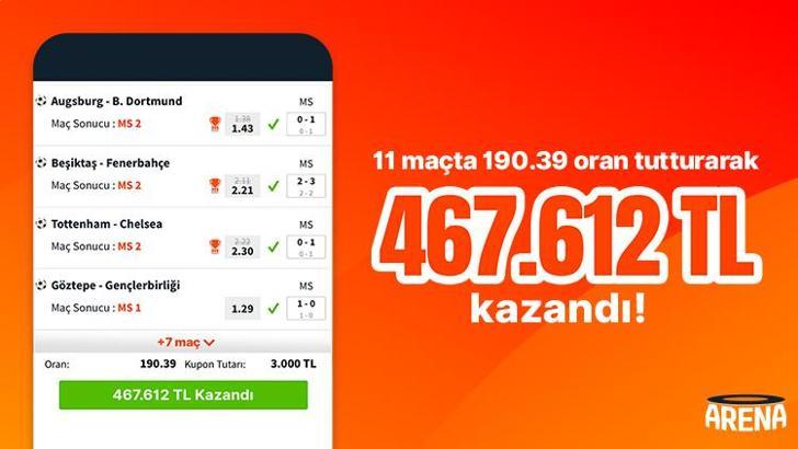 Maç Sonucu tahminleriyle 190.39 oran bildi, Misli’de 467.000 TL kazandı!