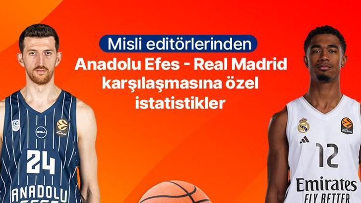 Misli editörlerinden Anadolu Efes - Real Madrid karşılaşmasına özel istatistikler