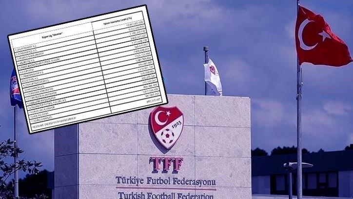 Son dakika! TFF harcama limitlerini açıkladı: Transferler öncesi beklenen haber geldi