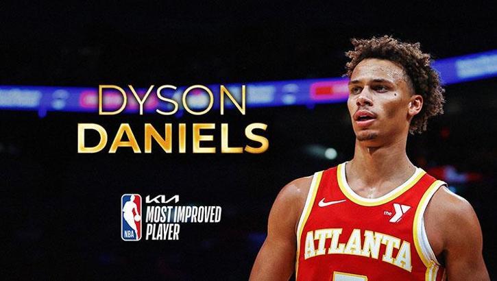 List of NBA Most Improved Player Award Winners by Year