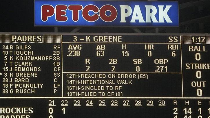 How Long Does a Baseball Game Last? Average Game Times Explained