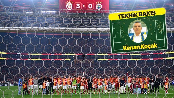 Teknik direktör Kenan Koçak'tan Galatasaray-Fenerbahçe derbisine teknik bakış: Konsantrasyon ve dominasyon