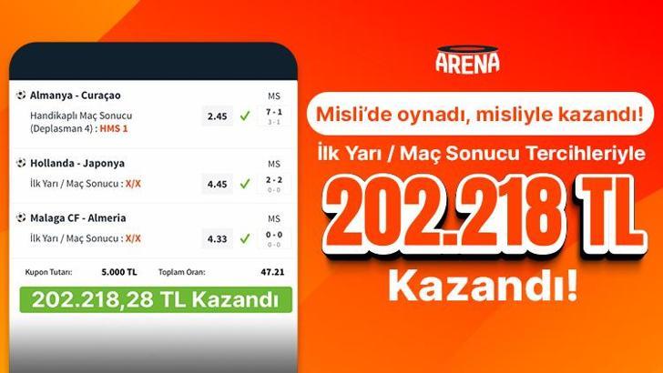 İlk Yarı/Maç Sonucu Tahminleriyle 202.218,28 TL Kazandı!