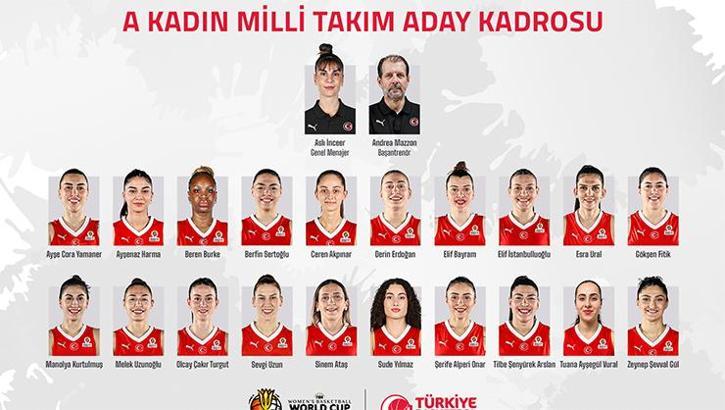 Potanın Perileri'nin 2026 Dünya Kupası aday kadrosu belli oldu