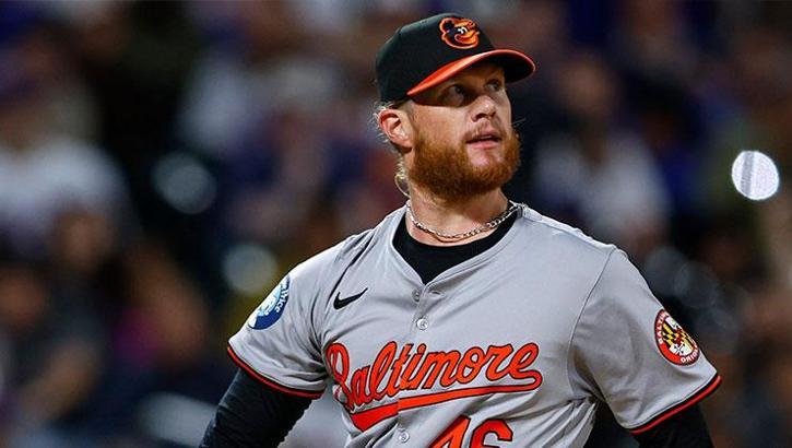 Kansas City Royals Add Nine-Time All-Star Reliever Craig Kimbrel to Bullpen