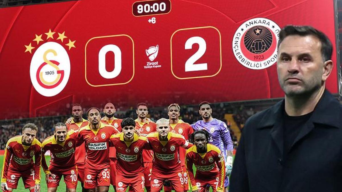 Galatasaray vs Gençlerbirliği Maçı: Okan Buruk’un Düşünceleri, Galatasaraylılar Sert Tepki Verdi – Fenerbahçe Etkisi, Türkiye Kupası Vedasından Maç Analizi, Volkan Demirel’den Eleştiriler ve Ebru Kılıçoğlu’nun Veda Yazısı – Spor Haberleri, Son Dakika, Fenerbahçe, Galatasaray, Gençlerbirliği, Türkiye Kupası, Maç Sonucu, Futbol Haberleri, 2024–2025 Sezonu