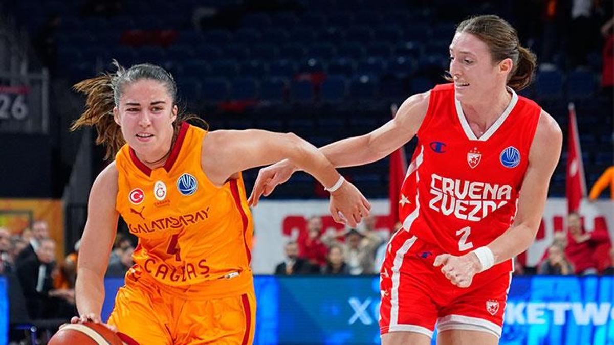 Galatasaray Çağdaş Faktoring Loses to Kızılyıldız 78-68