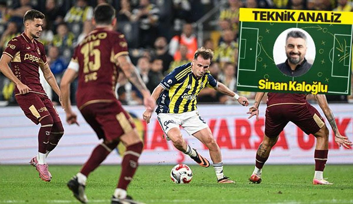 Fanatik: Teknik direktör Sinan Kaloğlu'ndan Fenerbahçe - Trabzonspor maçına teknik bakış: Sıra oyun gücünde