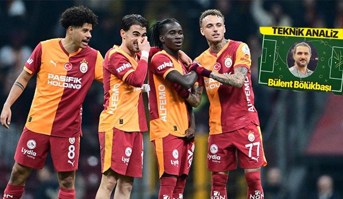 Fanatik: Teknik direktör Bülent Bölükbaşı'ndan Galatasaray-Başakşehir maçına teknik bakış: '3 puandan fazlası'